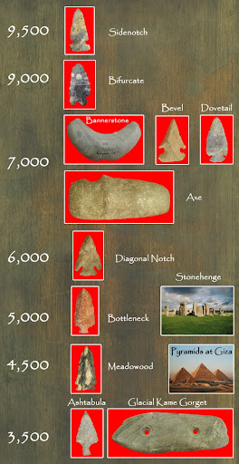 archaic[1].jpg
