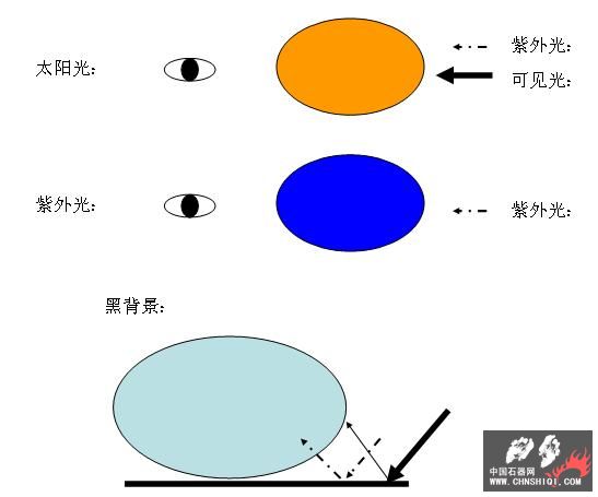 蓝珀.JPG